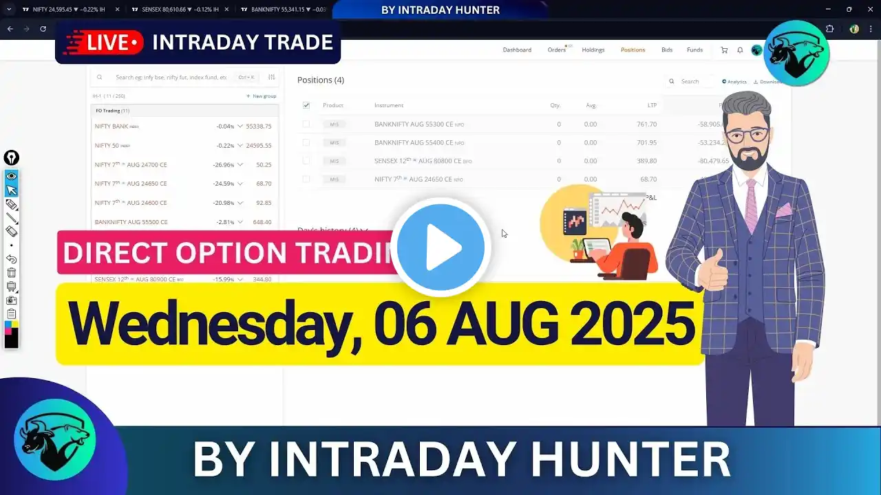 Live Bank Nifty Option Trading 📈 | Intraday Trading by Intraday Hunter