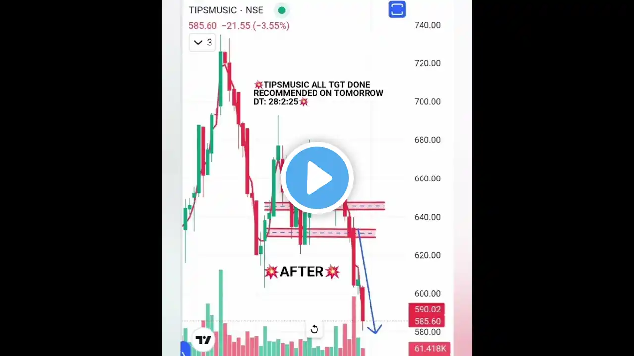 💥#tipsmusic all tgt done told yesterday 💥🚀         #tipsmusicshare #nifty #banknifty #nifty50 #free