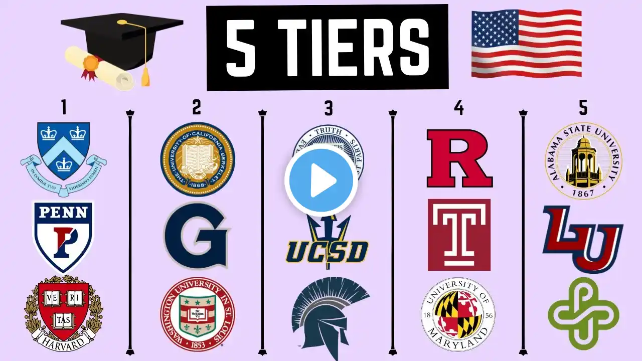 College Rankings: 5 Tiers of Colleges in the United States