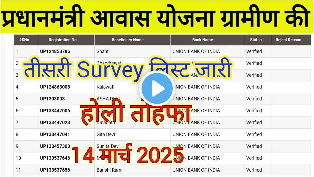 पीएम आवास योजना ग्रामीण सूची 2025 !! pm aawas yojna gramin apply & list kaise dekhe 2025 ! #holi2025