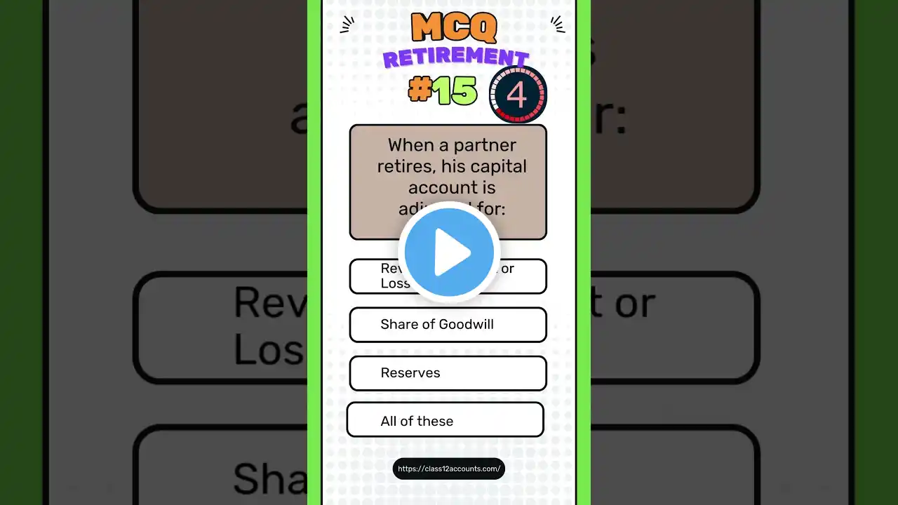 CBSE Class 12: Retirement of a Partner in a Firm in MCQ Form!