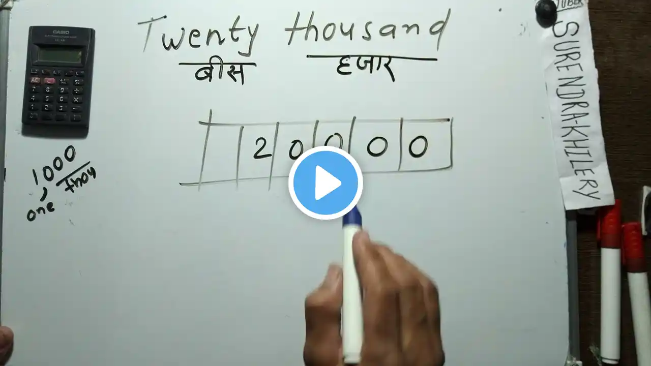 Twenty Thousand Only कैसे लिखते हैं | 20,000 Kaise likhate hai | 20000 number Spelling Hindi English