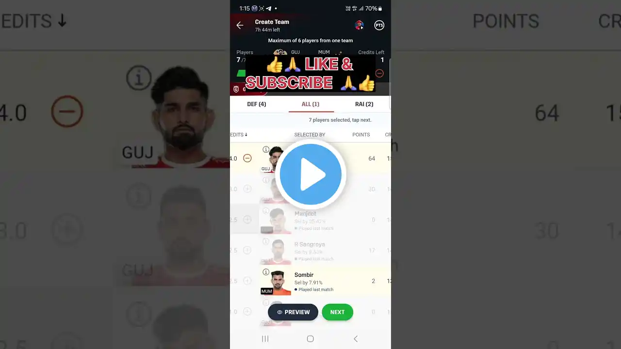 GUJ VS MUM Dream11 Prediction GUJ VS  MUM Dream11 Team T Gujarat Gaints VS U  Mumba Dream11 Kabaddi