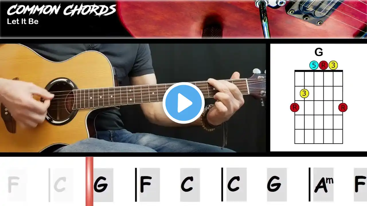 Let It Be - The Beatles | EASY GUITAR CHORDS | Common Chords