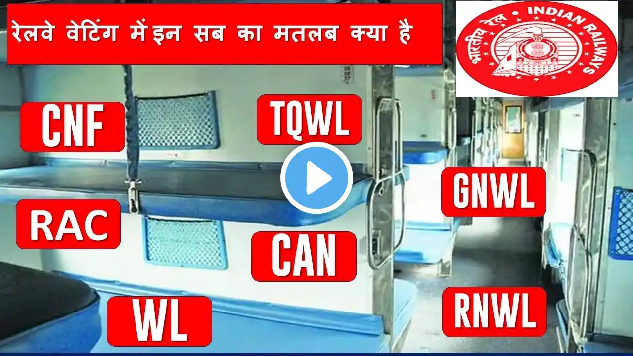 रेलवे वेटिंग स्टेटस का मतलब | CNF, RAC, TQWL, WL, GNWL का मतलब क्या है| Indian Railways Ticket Guide