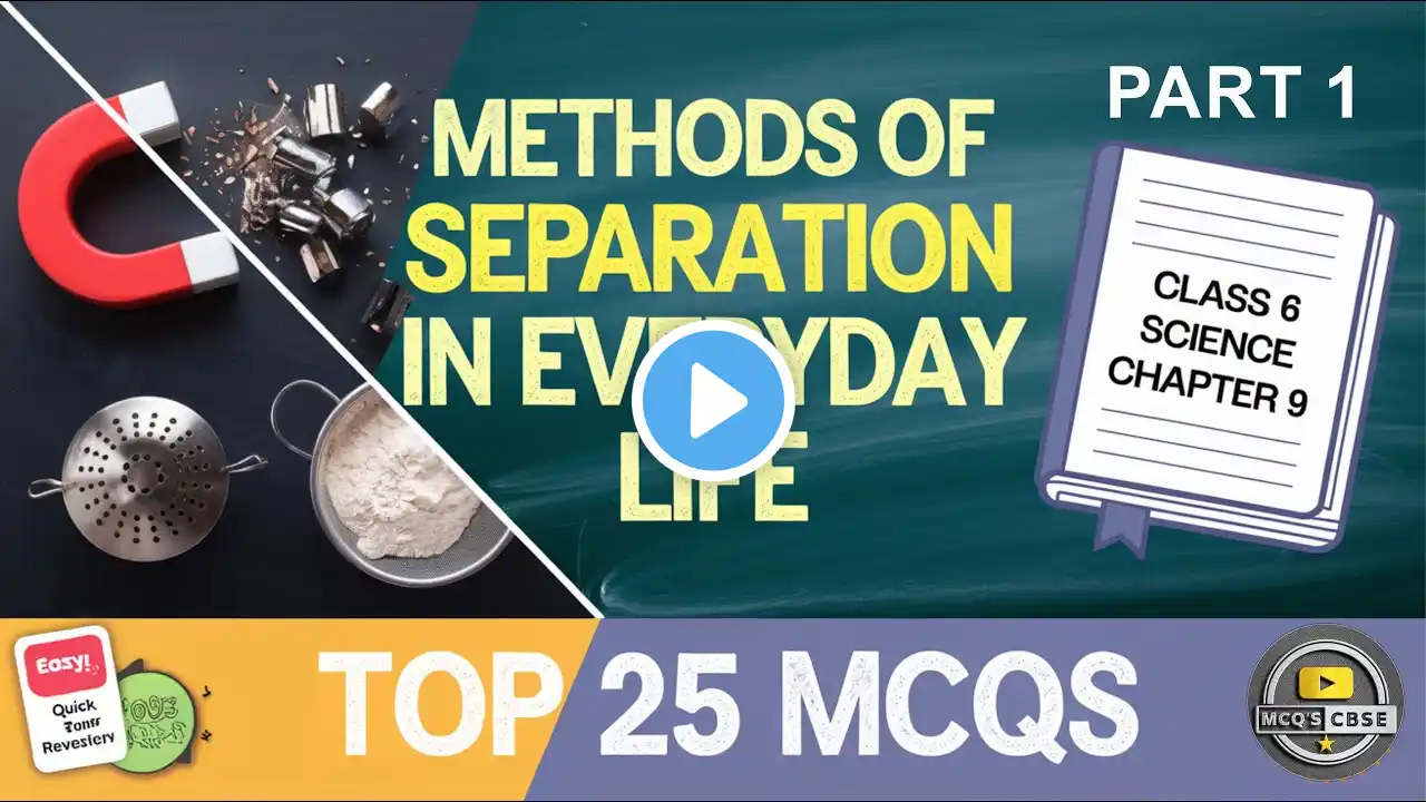 Mcq Class 6 Curiosity Science Chapter 9 Methods of Separation in Everyday Life New Book NCERT Part 1