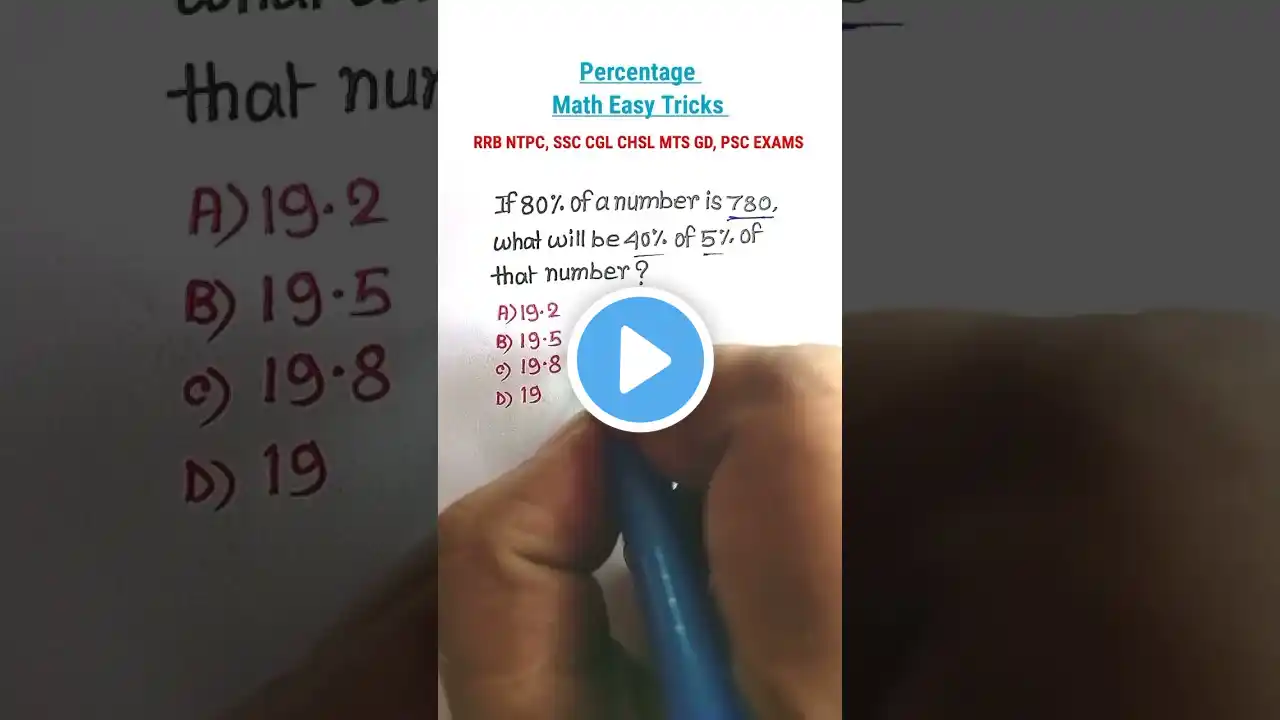 Percentage | परसेंटेज | Profit & Loss Math Tricks|| SSC CGL MTS CHSL RRB CRPF||