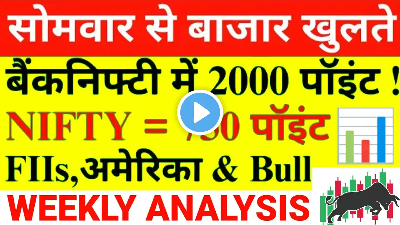 Nifty Prediction For Tomorrow | Banknifty Weekly Analysis| Monday 17 March Market Prediction