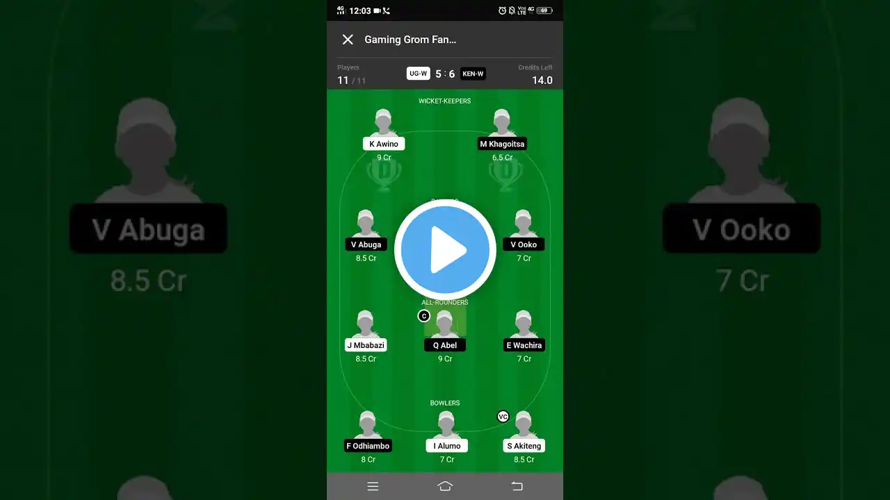 UG W VS KEN W Dream11 Prediction What's App 9879722728 Subscribe Channel Like