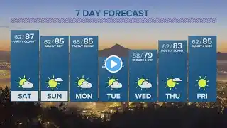 KGW Forecast: 5 p.m., Friday, Aug. 4, 2023