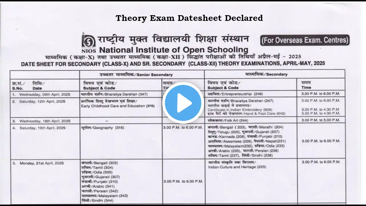 NIOS Theory Exam DATESHEET April 2025 Announced | NIOS Big Updates | One Month From Exam Date