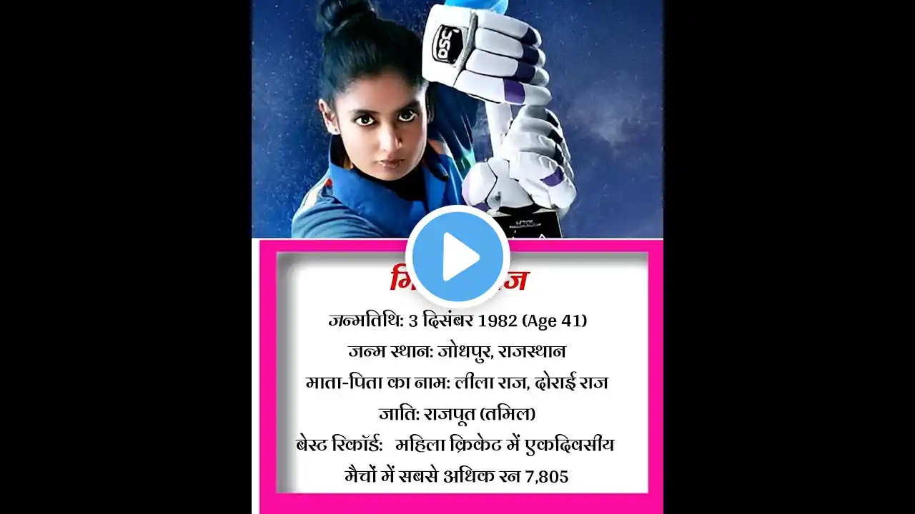 Mithali Raj caste, India, ICC Women’s T20 World Cup 2024 | Sarthak Films |