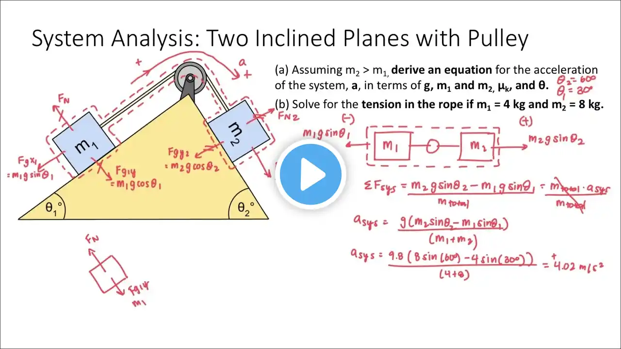 Connected Objects and Pulleys Part 6 (Two Inclined Planes with Pulley)