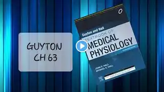 GIT reflexes | Guyton ch 63 part 3 | GIT physiology