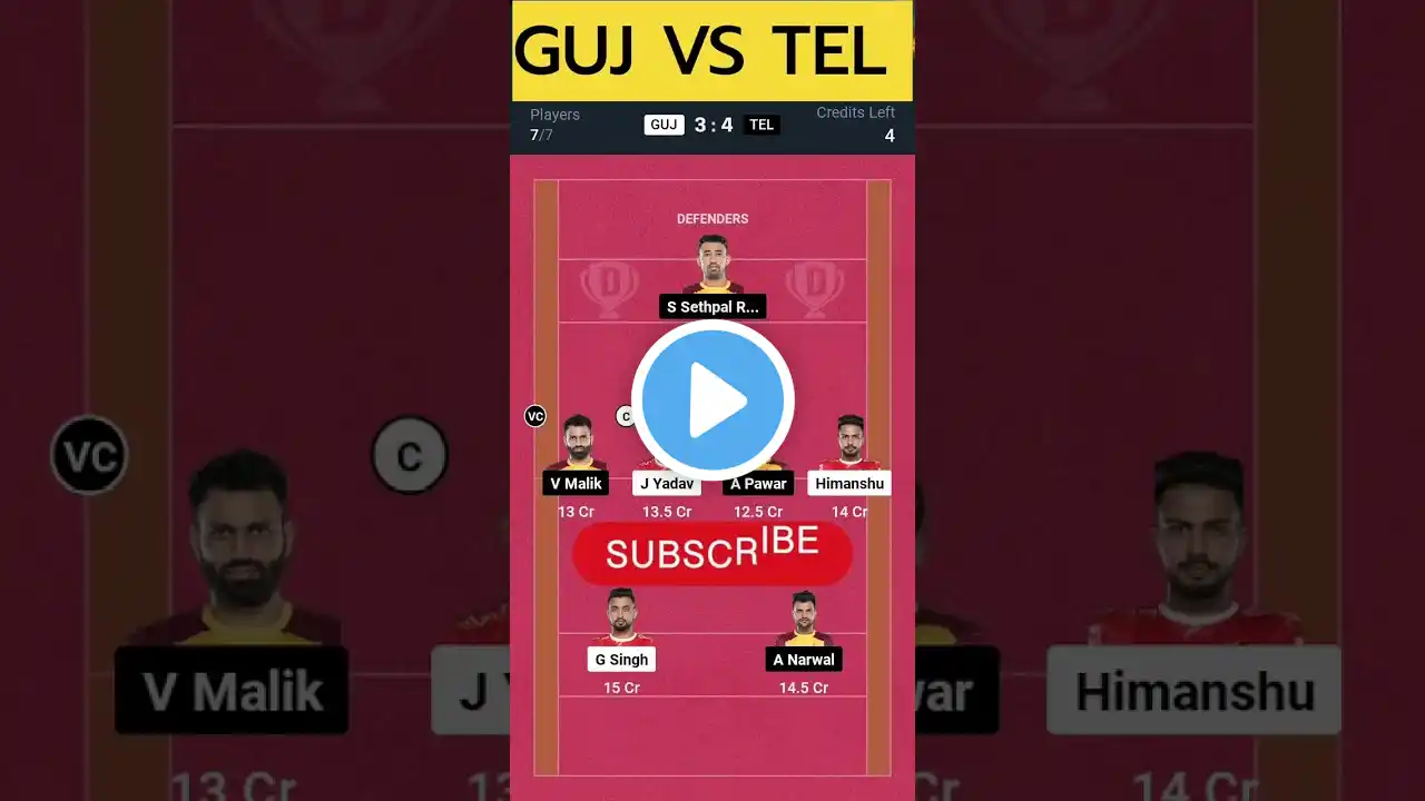 GUJ VS TEL Dream11 Prediction | GUJ VS TEL Dream11 | GUJ VS TEL #shorts #viral #kabaddi