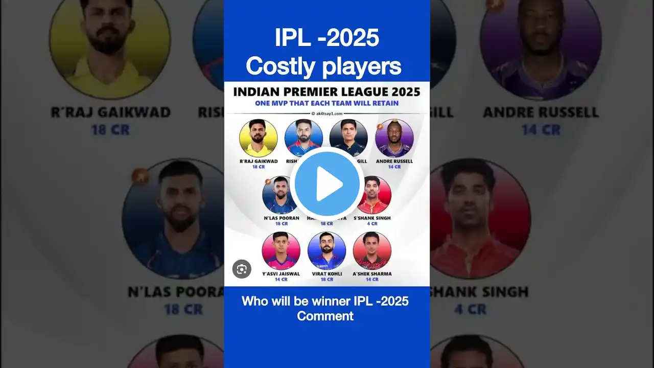 IPL 2025 Costly players #ipl2025 #tataipl2025 #cricket #shorts #viralshort #trending