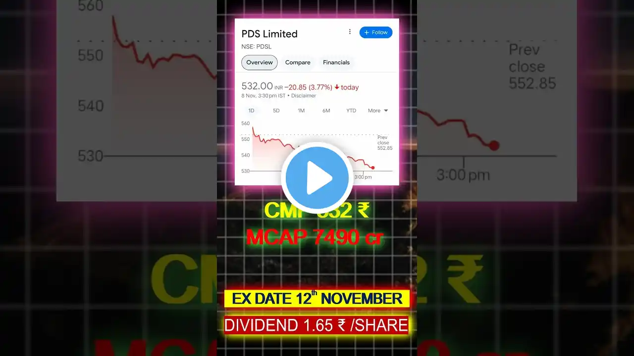 UPCOMING STOCK DIVIDEND| BONUS| SPLIT #dhan #stockmarket #stockdividend #stocksplit