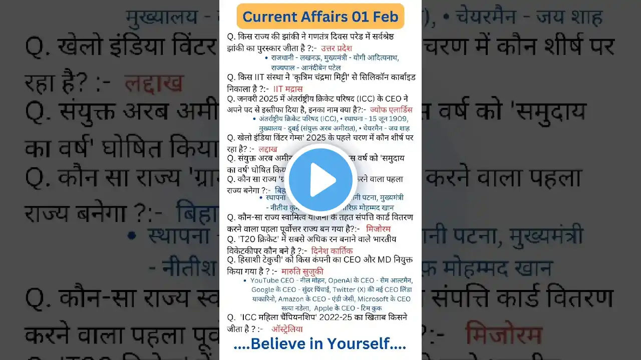 01 Feb Current Affairs | Today Current Affairs  #currentaffairs #01Feb #shorts #current #news #gk