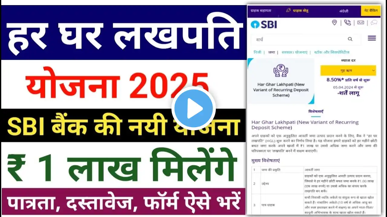 Har Ghar Lakhpati Yojana 2025 | SBI Bank Har Ghar Lakhpati RD | हर घर लखपति योजना 2025 | SBI Bank RD