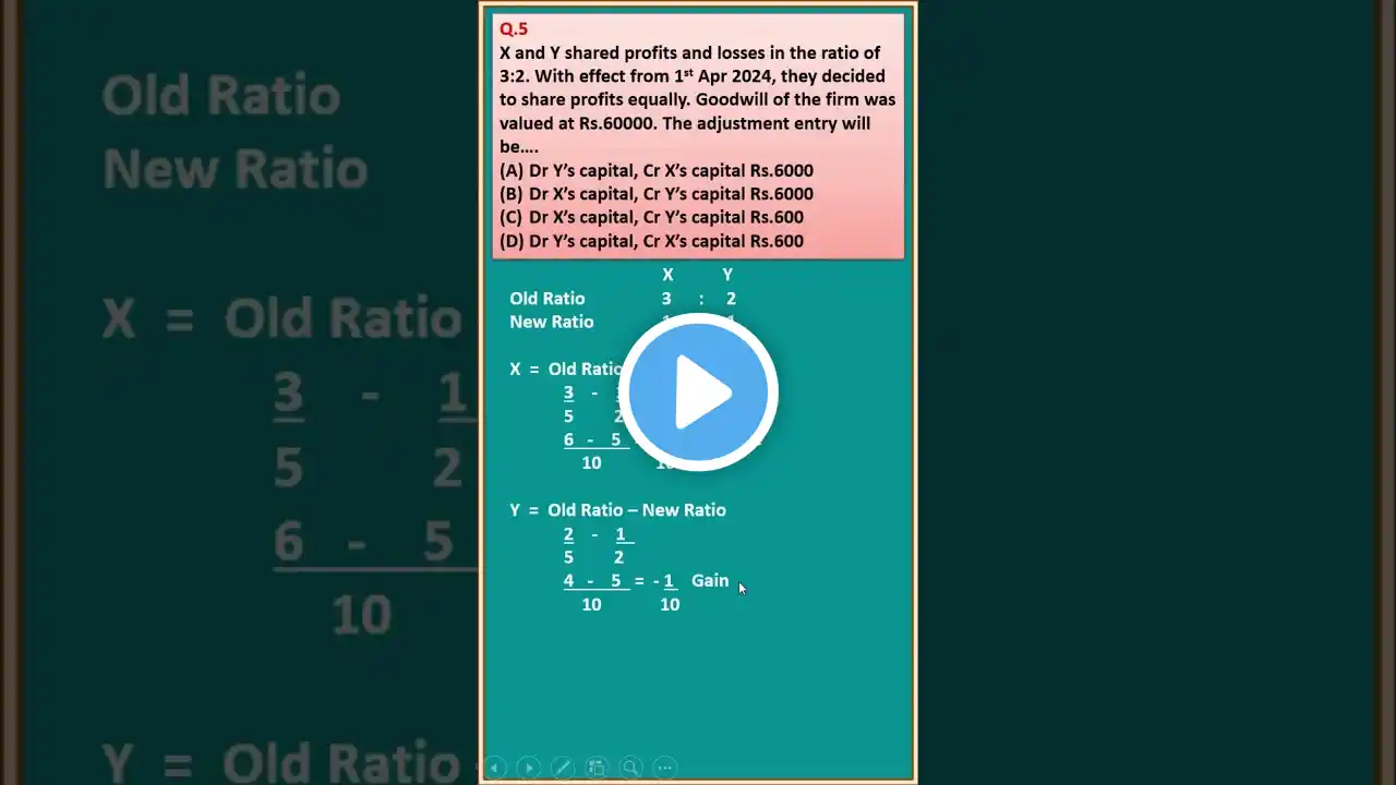 MCQ 5| Change In Profit Sharing Ratio| Ch3| Class 12| Accounts| T S Grewal| Shorts‪@learnwithease‬