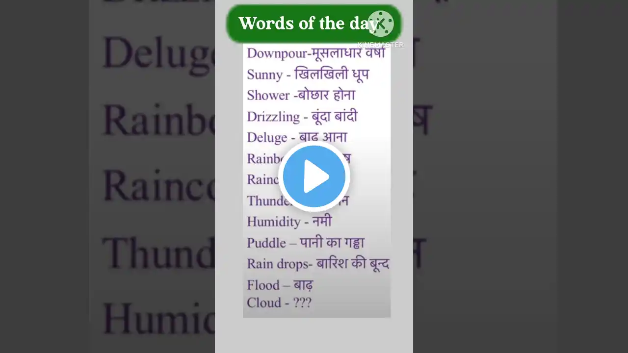 Words of the day/English vocabulary/ daily use words meaning#trendings #viralvideos