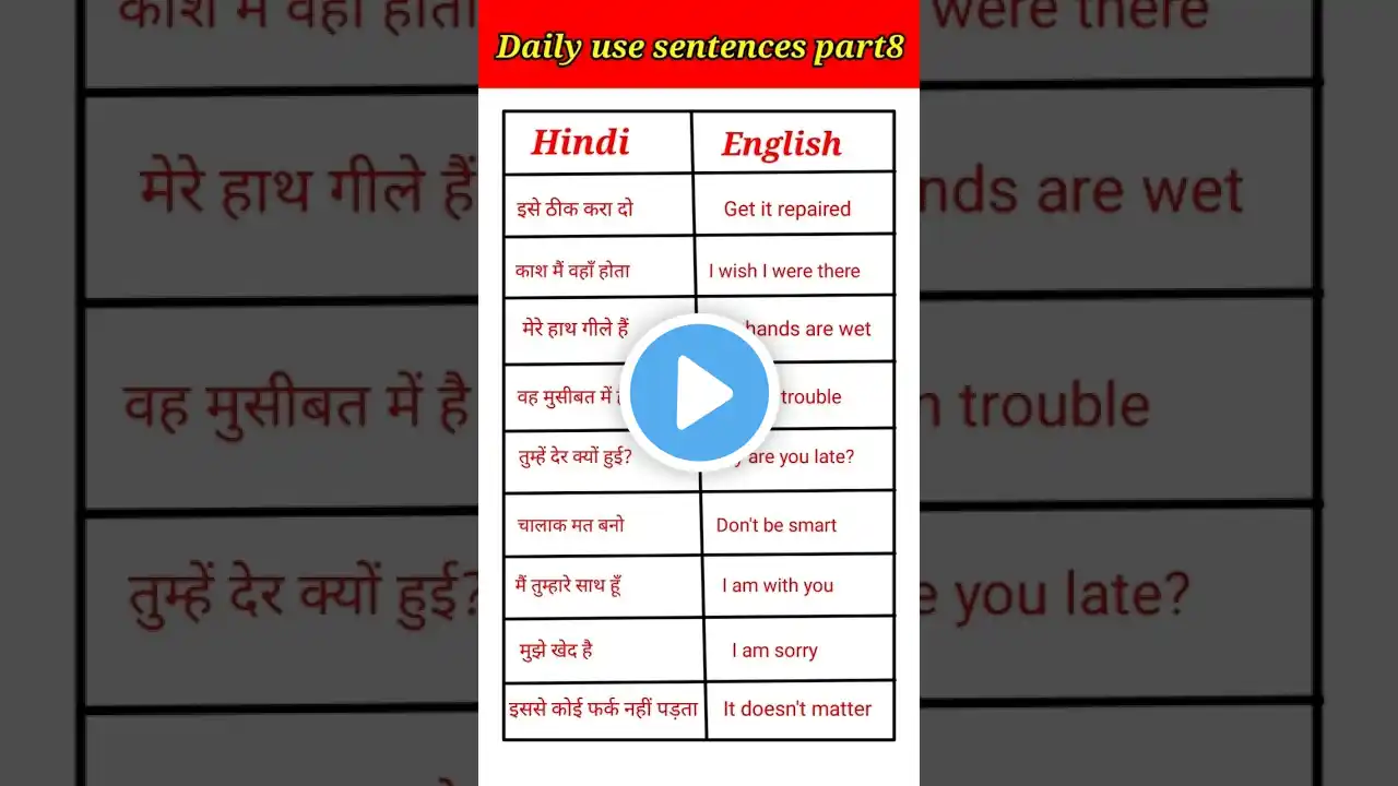 English speaking practice | daily use english sentences #shorts  #english #viral