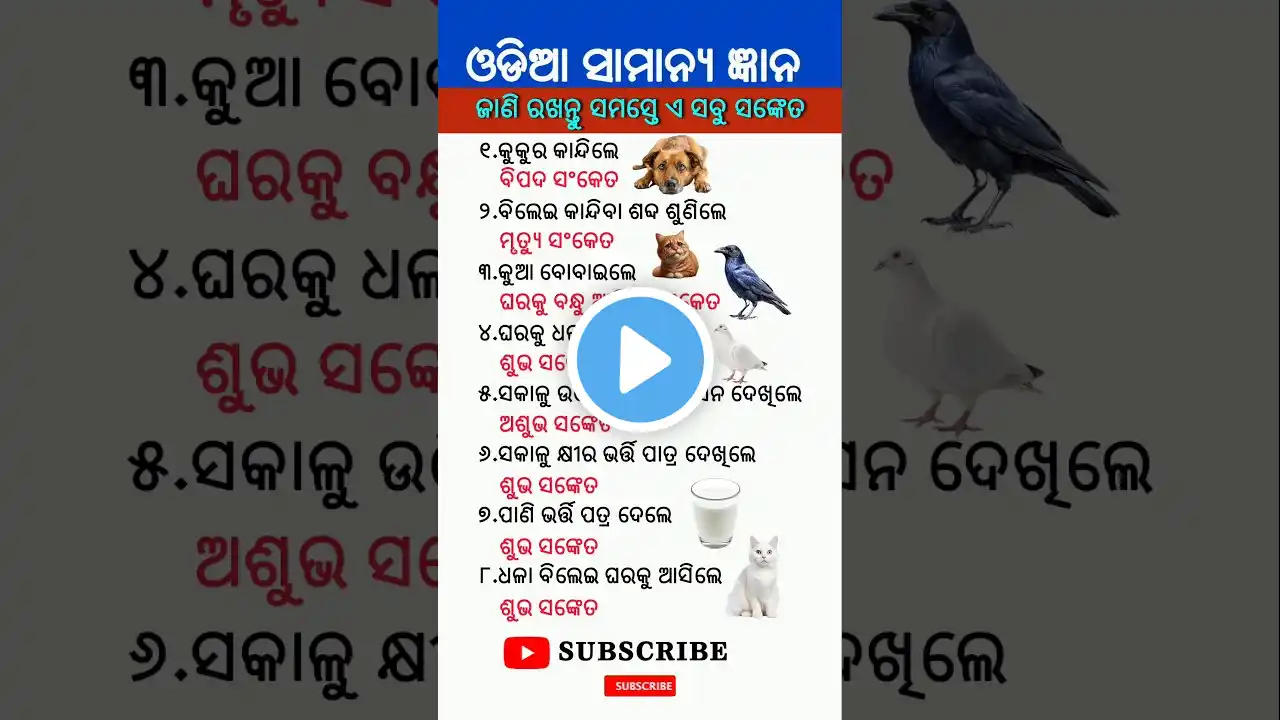 odia gk | odia quiz | Odisha general knowledge | odia janiba katha #shorts #viralvideo #trending