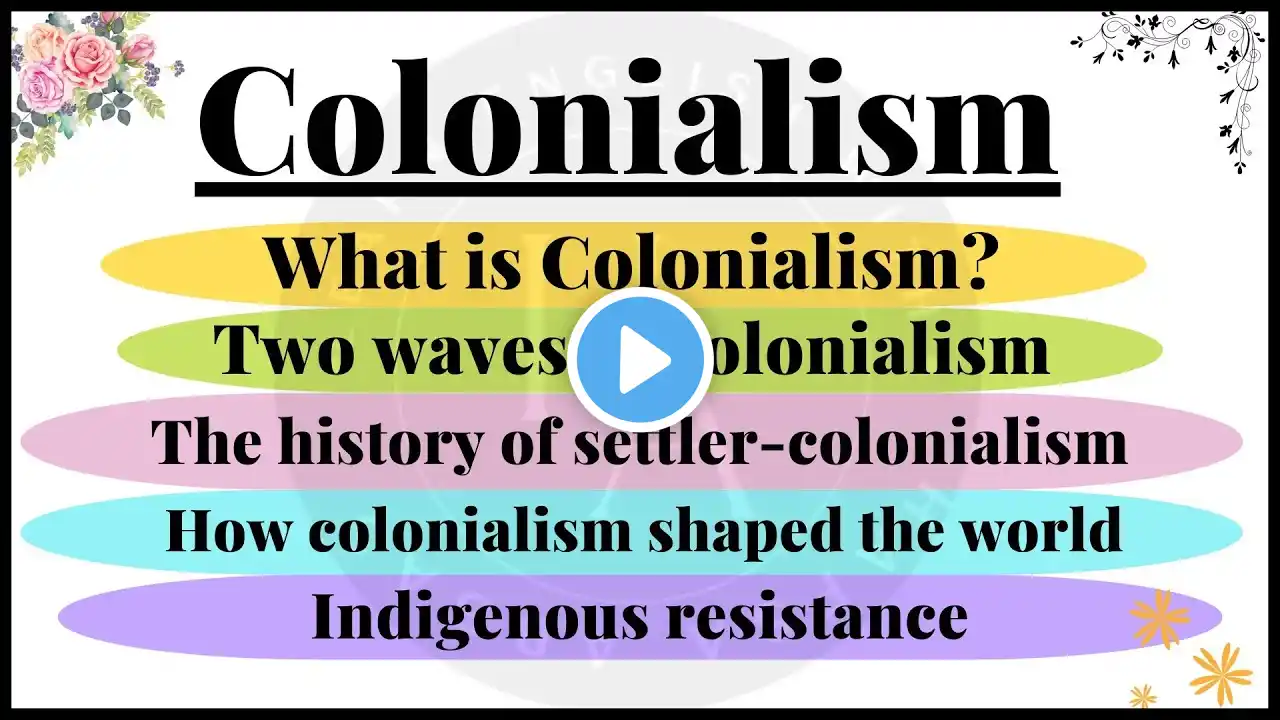 [Sub]Colonialism-What Is Colonialism?|History of Colonialism| Waves of Colonialism in Hindi/Urdu