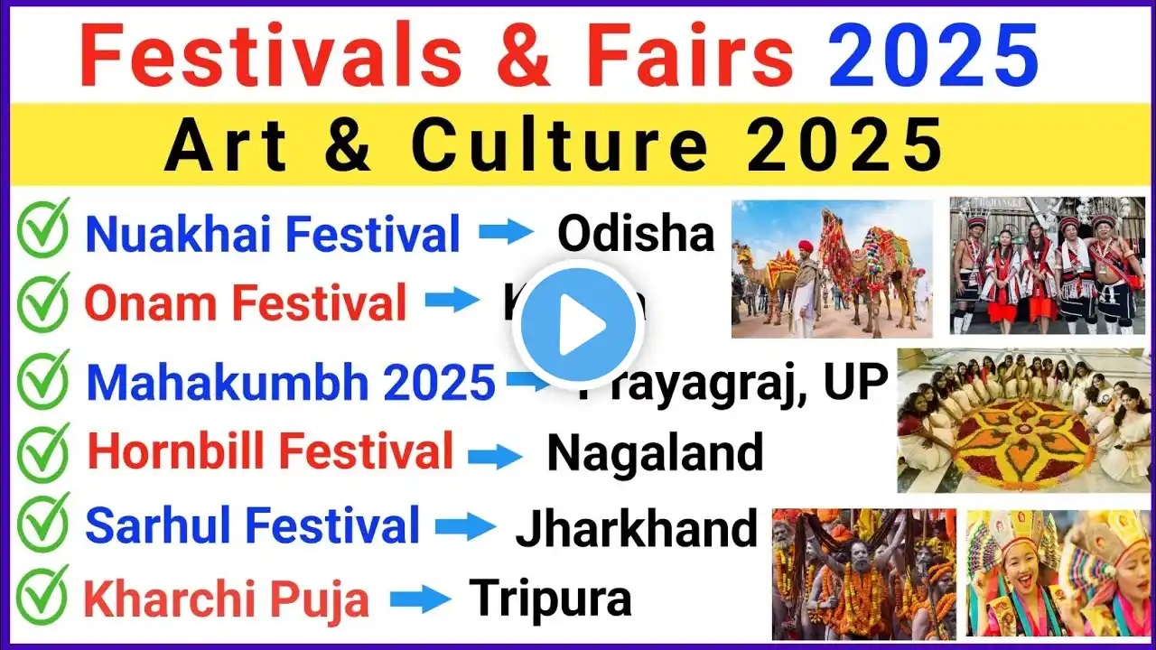 Festivals of India | Art and Culture | Festivals and Fairs 2025 Current Affairs | Festivals 2025