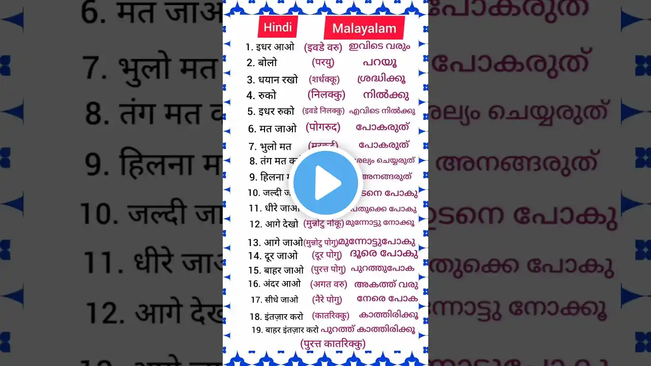 Spoken hindi malayalam / hindi malayalam chote chote sentence / hindi malayalam words