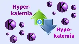 Potassium - Hypokalemia & Hyperkalemia | electrolyte imbalance | ECG changes |Symptoms, causes & Rx.