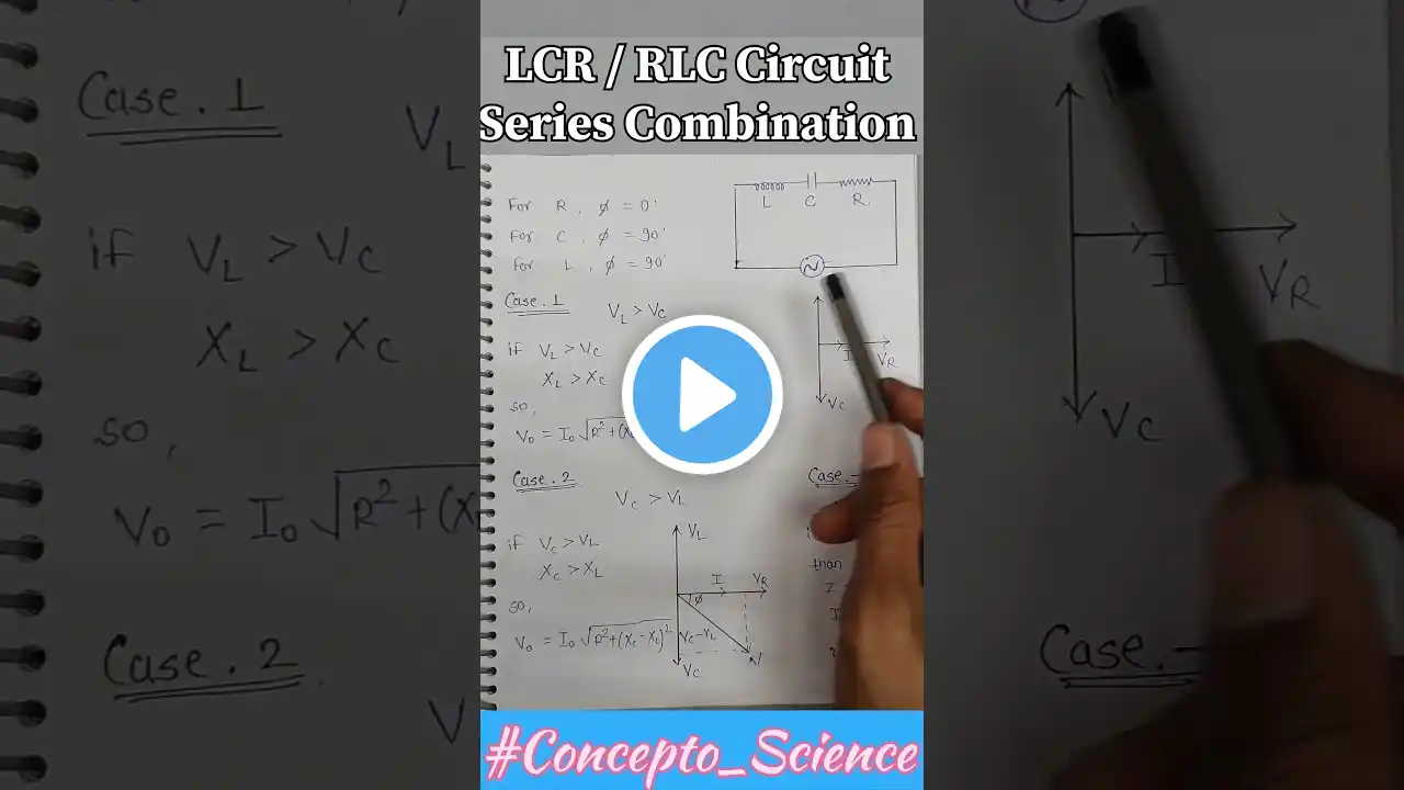 Series LCR Circuit #class12  #physics #cuet #neet