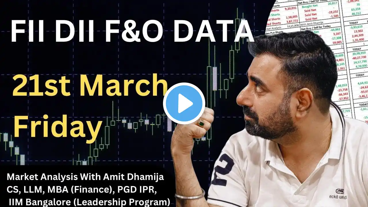 FII DII F&O DATA || Nifty Banknifty Finnifty Prediction for Tomorrow 21st March 2025