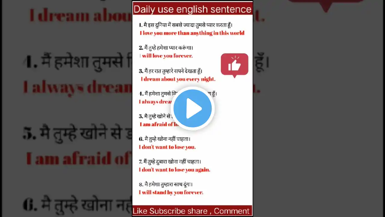 ✅Daily use English Vocabulary #english #ytshorts #viral ‪@Knowledgepower0786‬ #shortsfeed