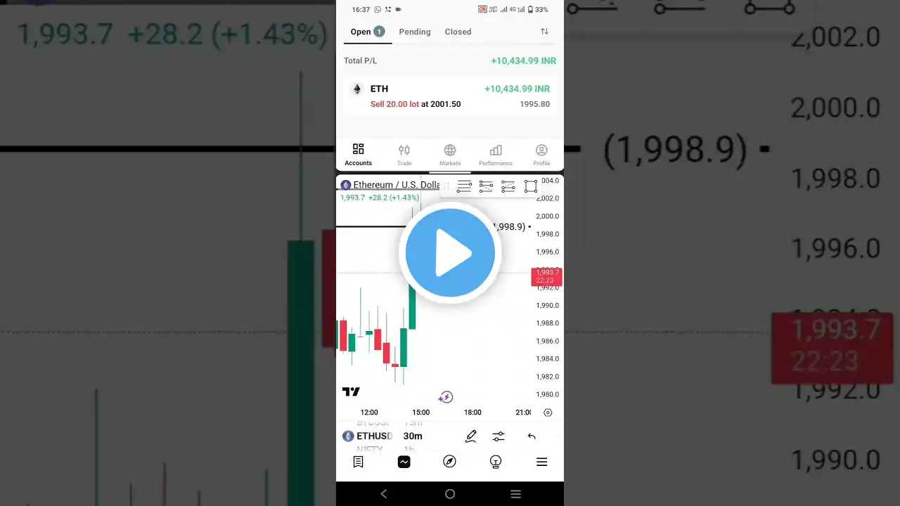 Scalping📈🚀#optionbuying #optionstrading#trading#nifty #scalping #sharemarket #shorts #ytshorts #gold