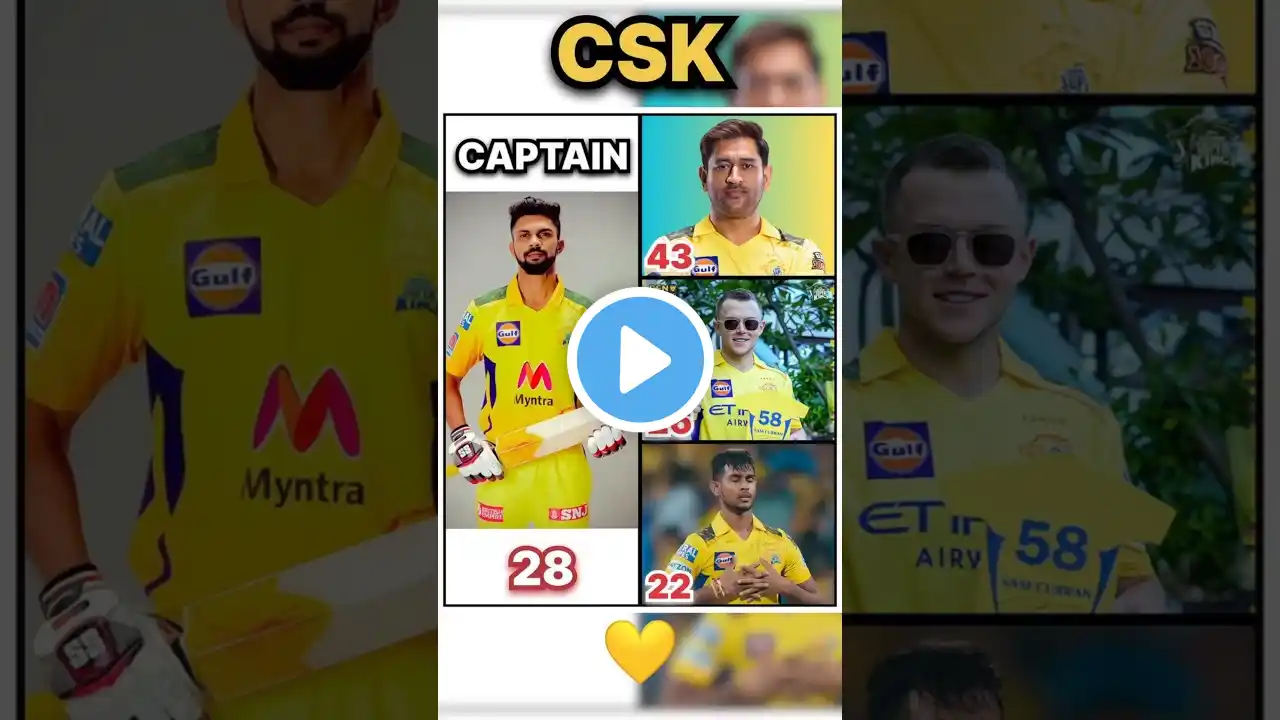 IPL 2025 🏏all Team Squad😎 Captain |IPL 2025 all Team Captain #csk #rcb #mi #kkr #srh #dc #rr #gg#ipl