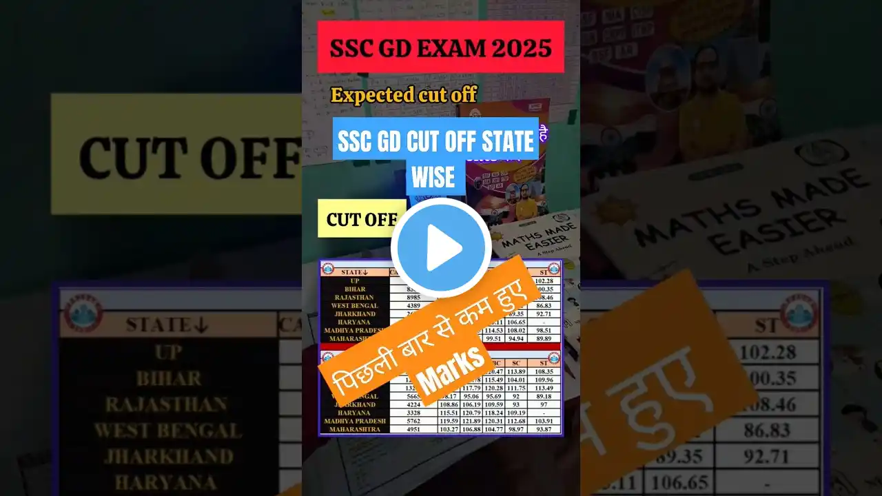 Ssc gd cut off 2025 || ssc gd expected cut off 2025 || SSC GD Marks Analysis 2025 by ktr chemistry