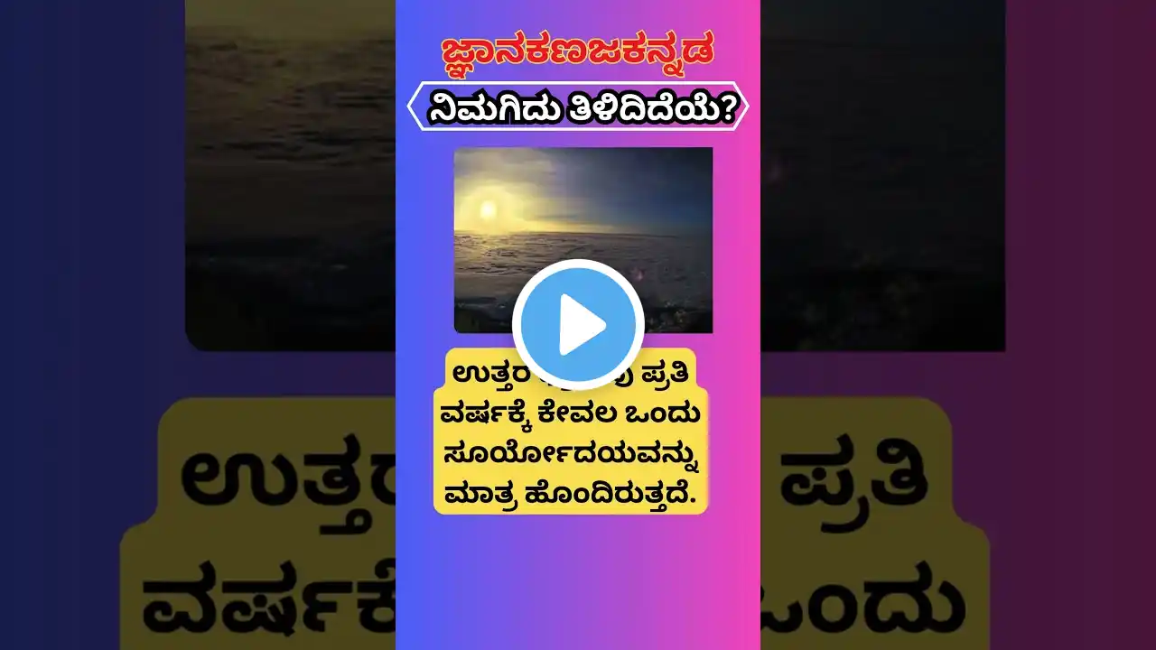 Factsinkannada138#kpsc#psi#kannadafacts #kannadafactschannel #gkknowledgekannada @GNANAKANAJAKANNADA