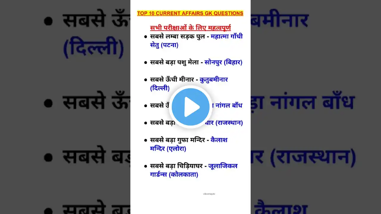 TOP 10 CURRENT AFFAIRS| GK QUESTIONS AND ANSWERS|#gk#generalknowledge#shorts#ssc#upsc#uppolice#exams