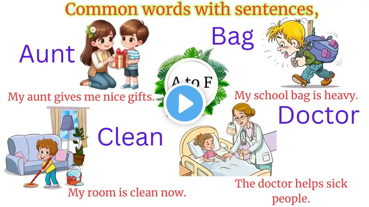 Common English Words with Short Sentences | Easy English for Kids & Beginners | Learn English Fast