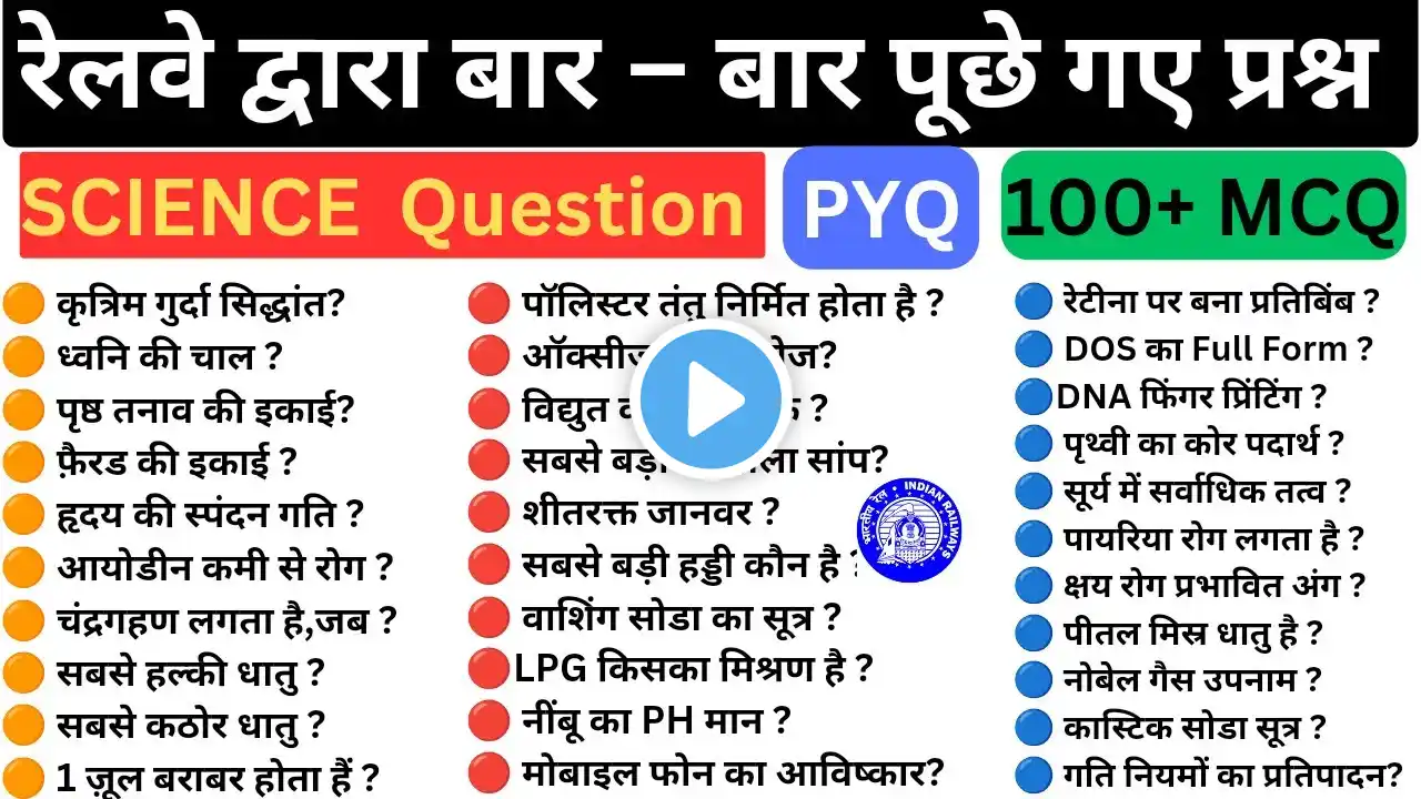 NTPC PREVIOUS YEAR QUESTIONS PAPER | NTPC SCIENCE CLASSES 2024 | NTPC SCIENCE PREVIOUS YEAR QUESTION