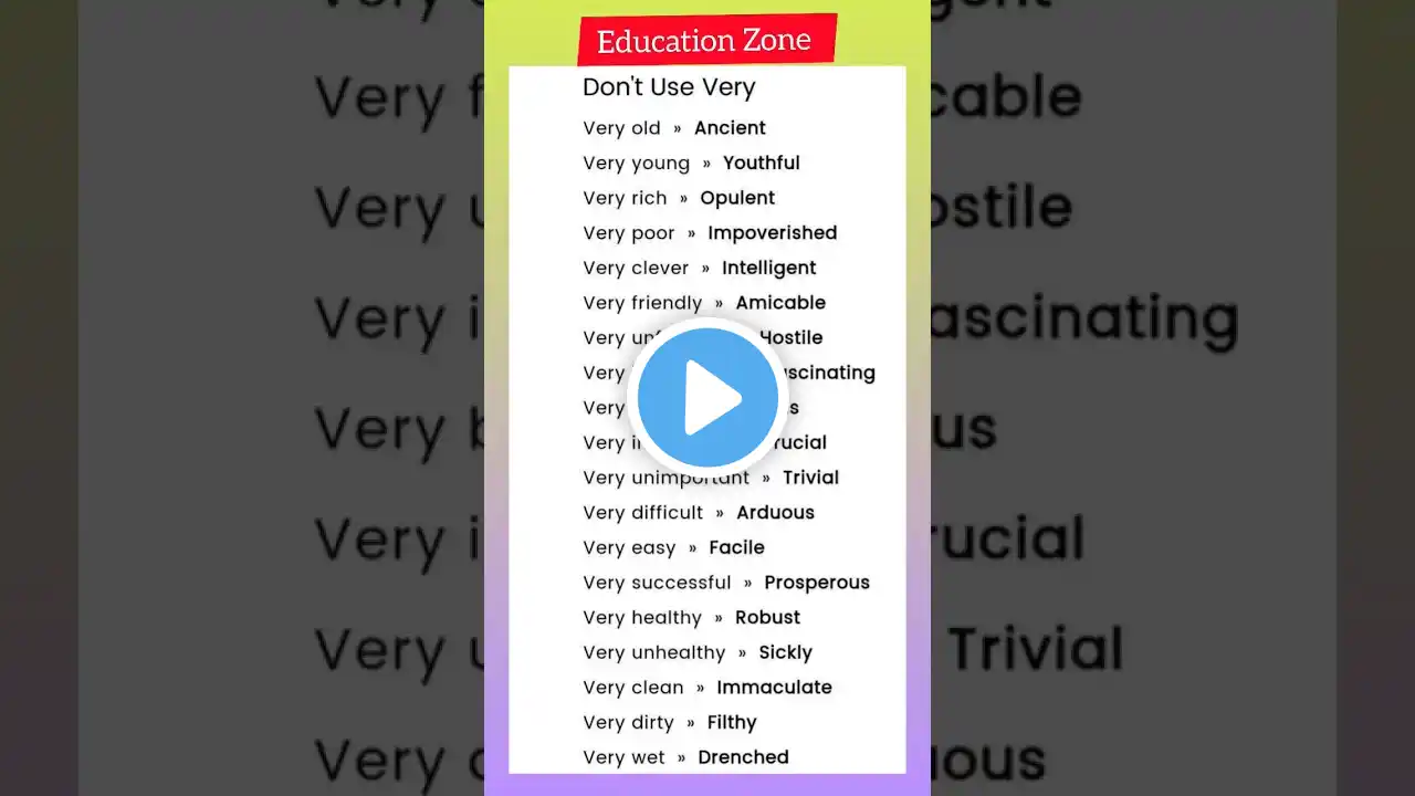 stop saying very #vocabulary #english #education #viralshort