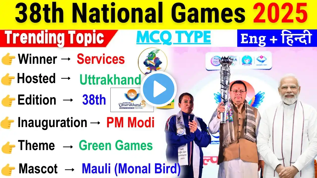 38th National Games 2025 GK | National Games 2025 Important Questions | Sports Current Affairs 2025