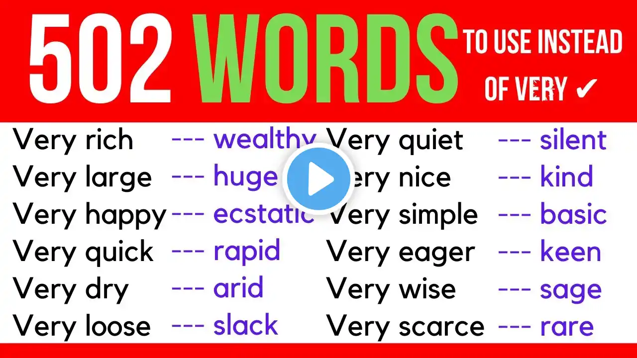 Do not say VERY any longer! Use more Interesting and Simple Alternatives to Expand your Vocabulary