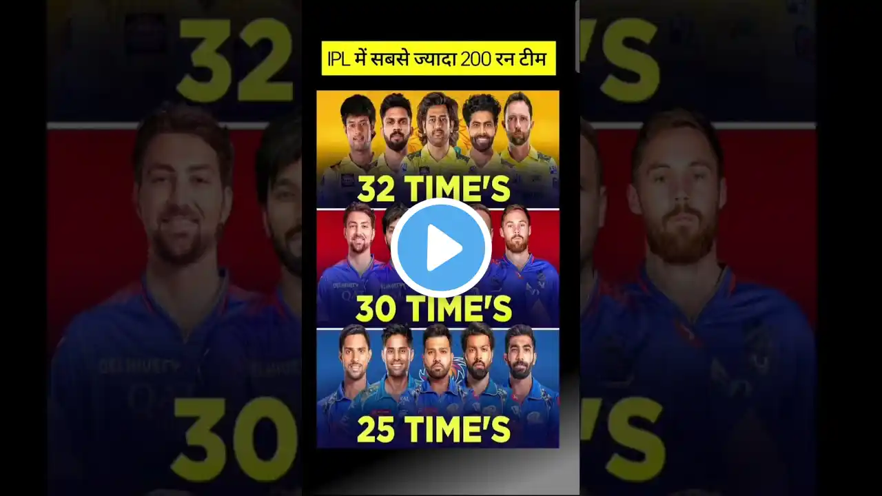 most 200s score in ipl l #csk #rcb #mi #ipl #ipl2025 #viratkohli #msdhoni #rohitsharma #shorts