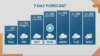 KGW Forecast: Sunrise, Thursday, Dec. 22, 2022