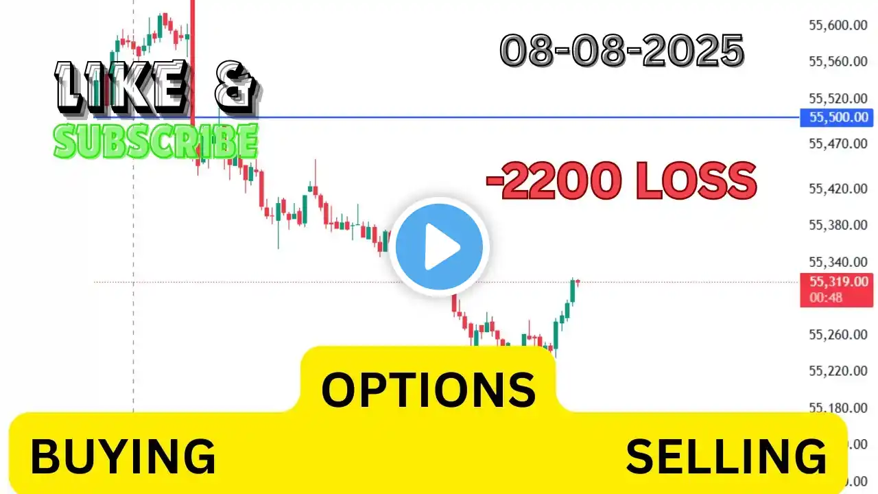 08 AUG Live Intraday Options Trading | BankNifty Options | SL Hunting
