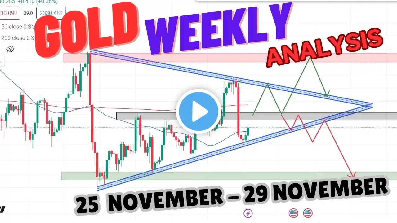 XAUUSD | Gold | Market Weekly Forecast | 25 - 29 November 2024 | Next Move |  URDU - HINDI - ENGLISH