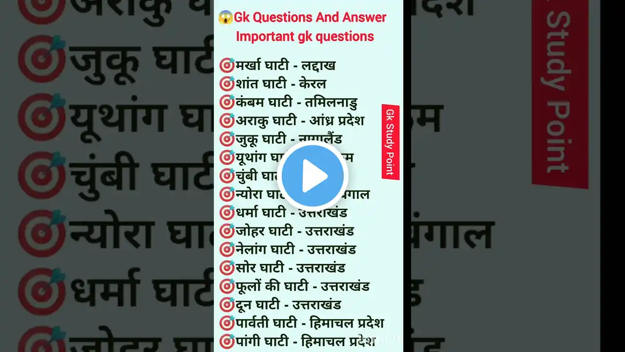 ias interview questions upsc pmsc gk questions interesting ias quiz shorts #ias #upsc #ips