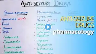 ANTI-SEIZURE drugs made EASY and QUICK!! CNS pharmacology